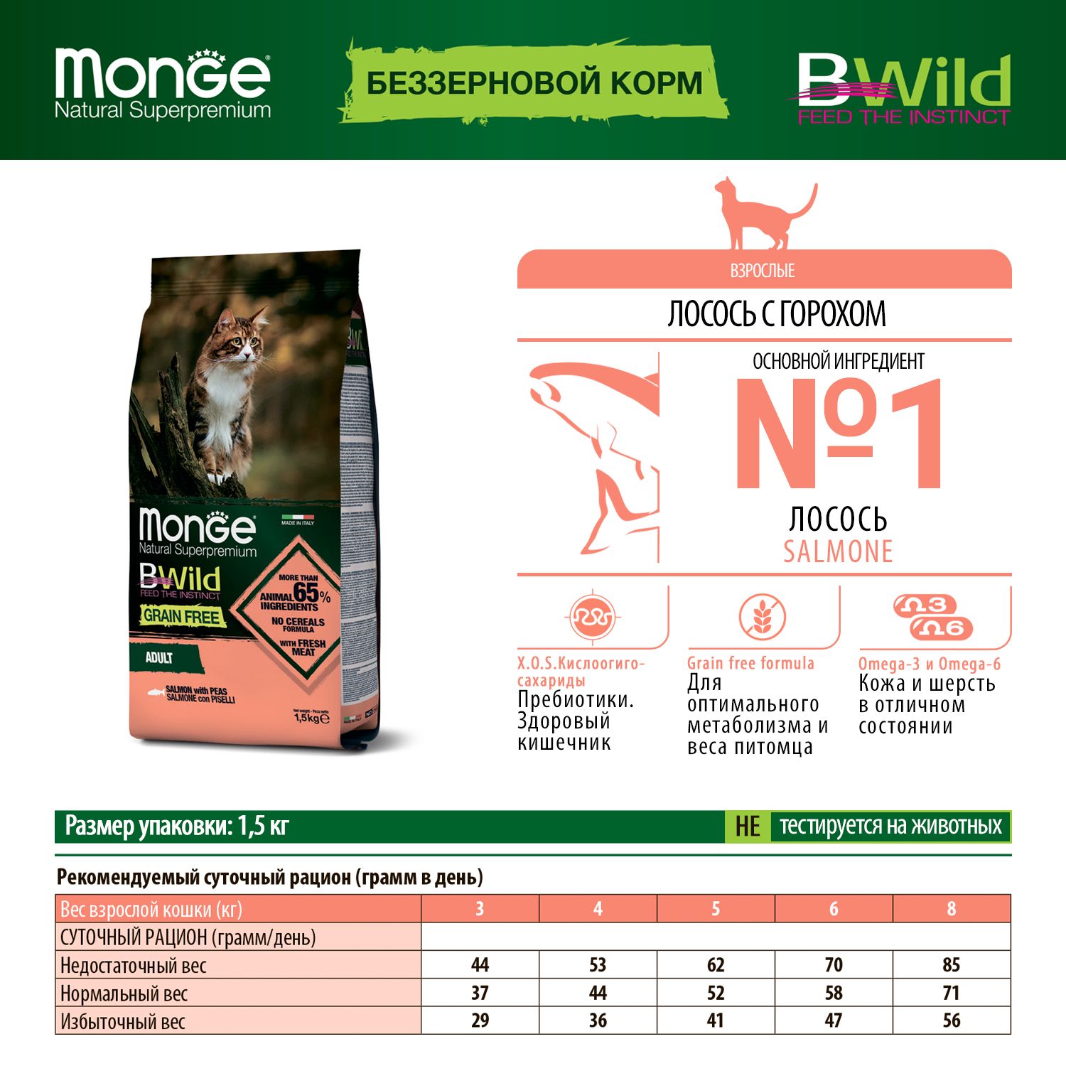 Корм для кошек MONGE BWild Grain free из лосося и гороха 1.5кг - фото 7