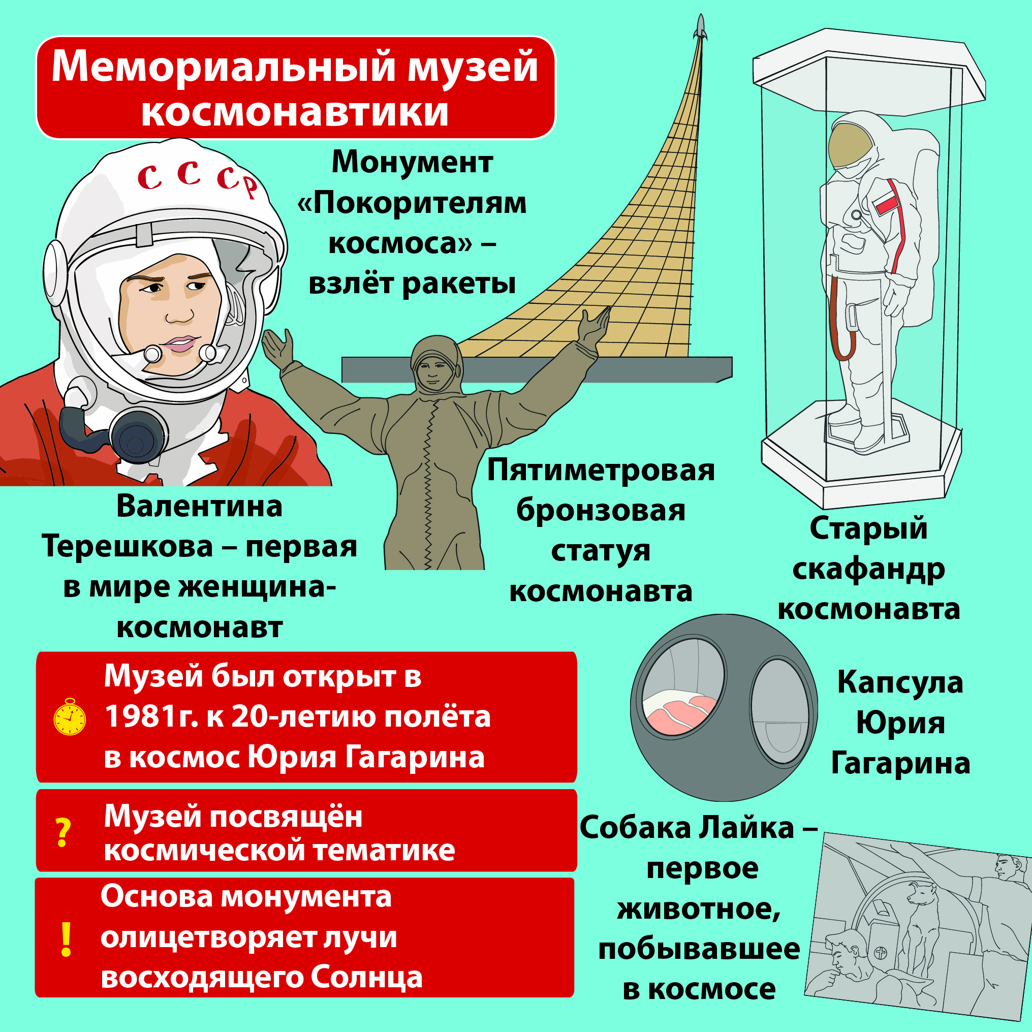 Настольная игра BrainBox Сундучок Знаний Москва - фото 6