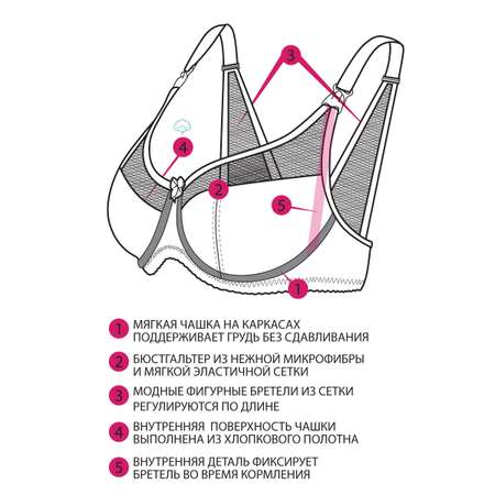 Бюстгальтер для кормления ФЭСТ