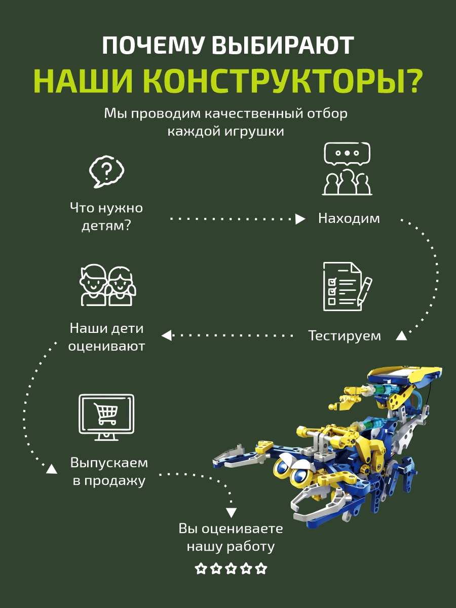 Конструктор для мальчиков Винтик робот трансформер 11 в 1 на солнечных батареях - фото 12