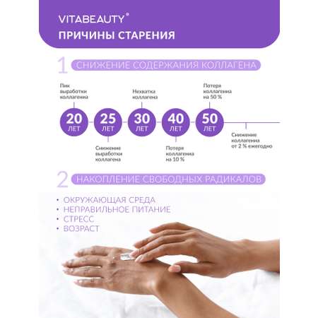 Желе VITABEAUTY Антиэйдж 15 стиков по 17.9 г