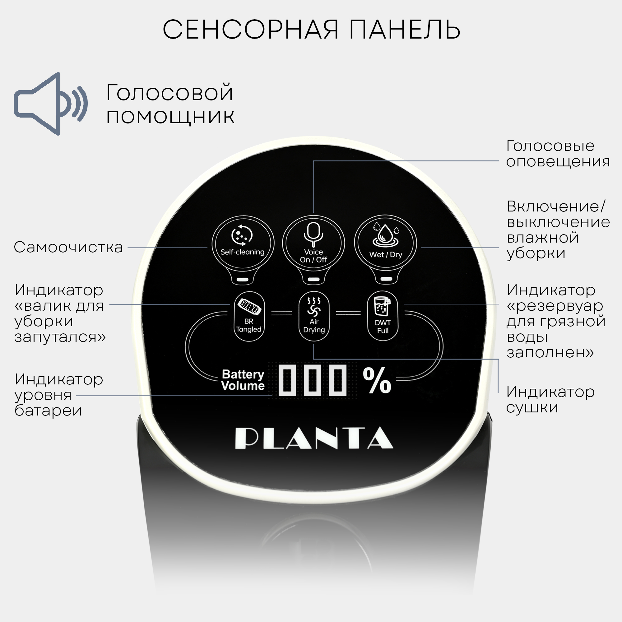 Пылесос моющий вертикальный Planta PL-CW201 - фото 14