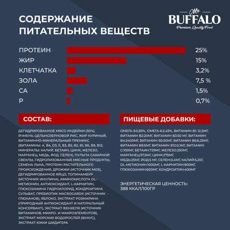 Корм для взрослых собак Mr.Buffalo Adult Sensitive средних и крупных пород с чувствительным пищеварением с индейкой сухой 2кг