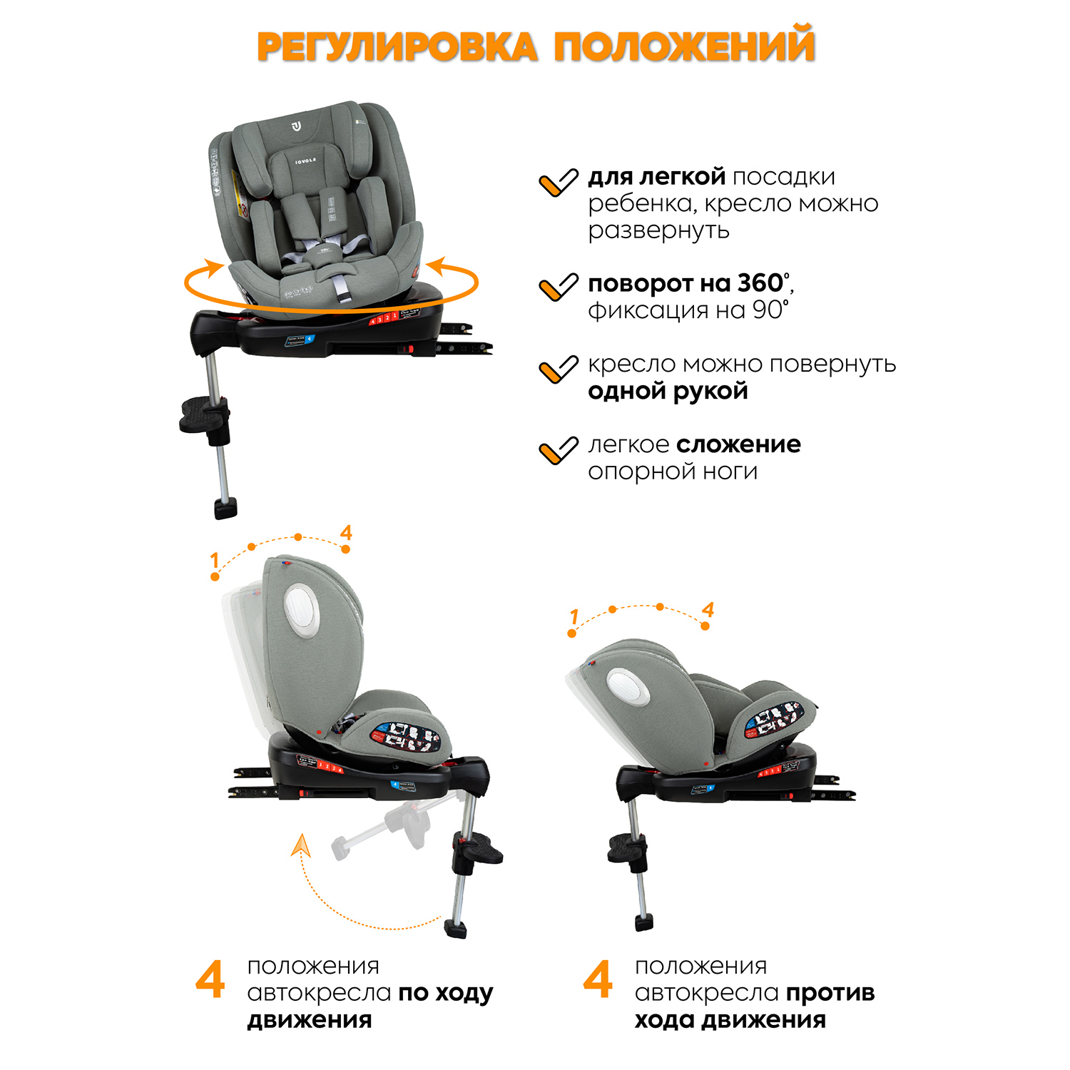 Автокресло JOVOLA Jet Isofix для новорожденных 0-36 кг группа 0+1+2+3 с упором в пол зеленый - фото 5