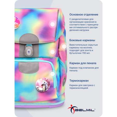 Школьный ранец BELMIL Motion RAINBOW серия 405-74-05