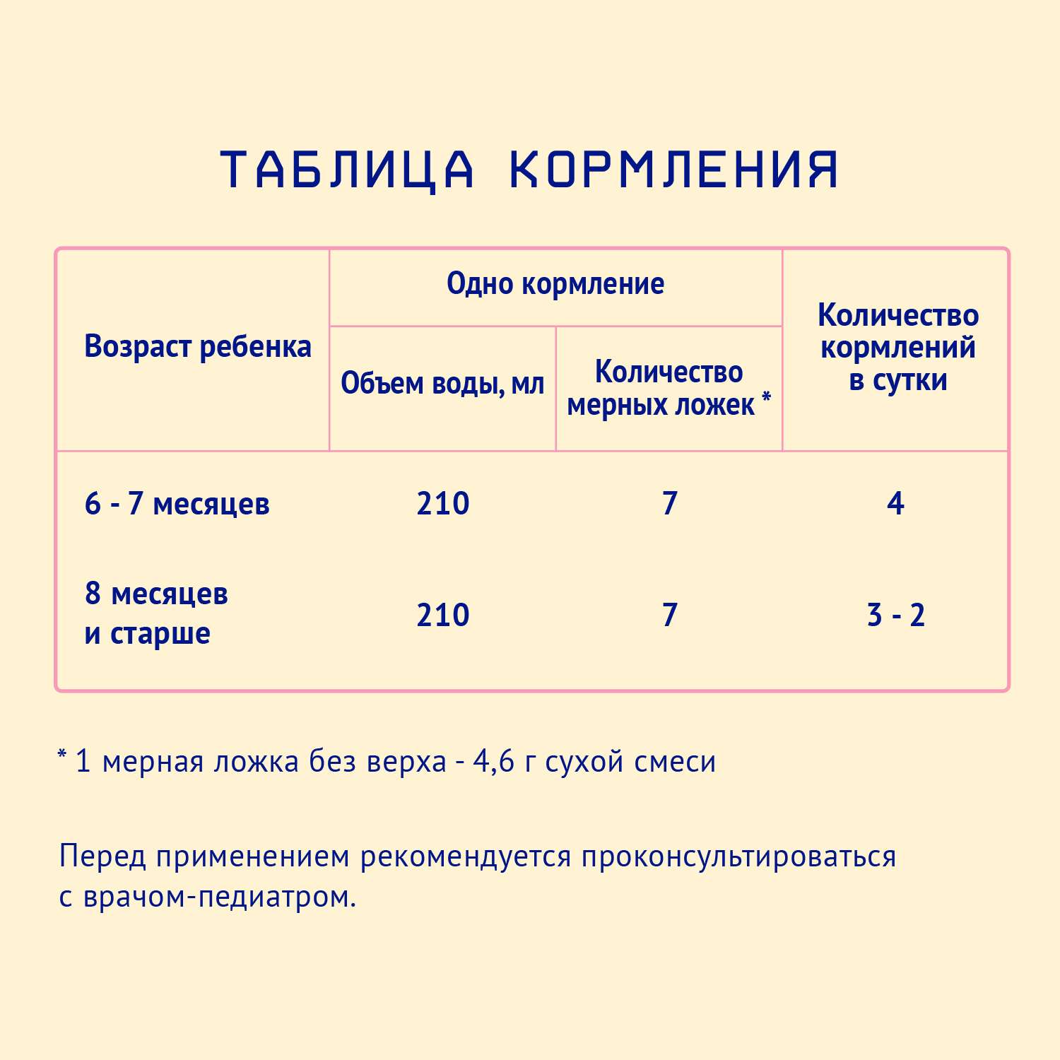 Смесь на козьем молоке Nutrilak Premium 2 350г с 6 месяцев - фото 11