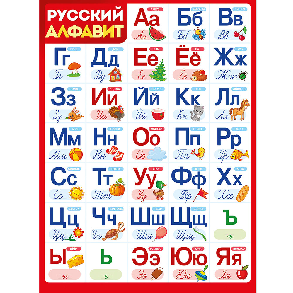 Плакат обучающий Империя поздравлений Алфавит русский на стену в школу детский А2 - фото 1