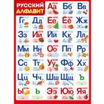 Плакат обучающий Империя поздравлений Алфавит русский на стену в школу детский А2