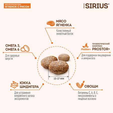 Корм для собак SIRIUS взрослых ягненок-рис 15кг