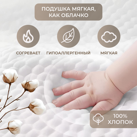 Матрас MyMoon