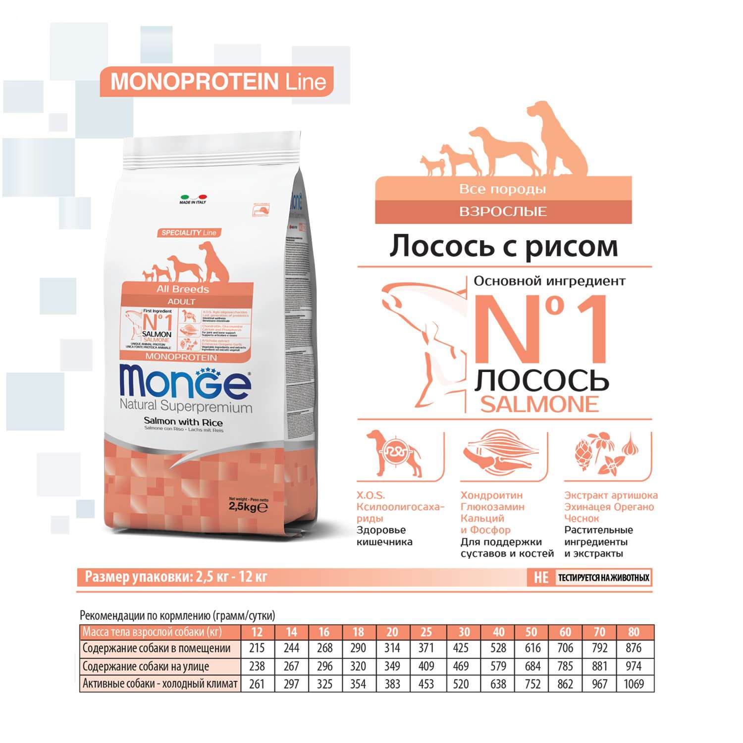 Корм для собак Monge 12кг Dog Speciality Line Monoprotein взрослых всех пород из лосося с рисом - фото 2