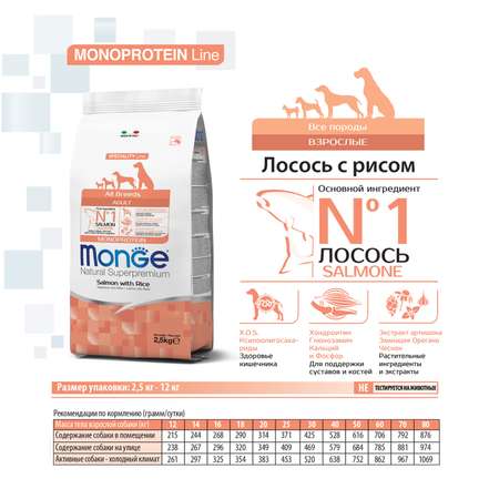 Корм для собак Monge 12кг Dog Speciality Line Monoprotein взрослых всех пород из лосося с рисом