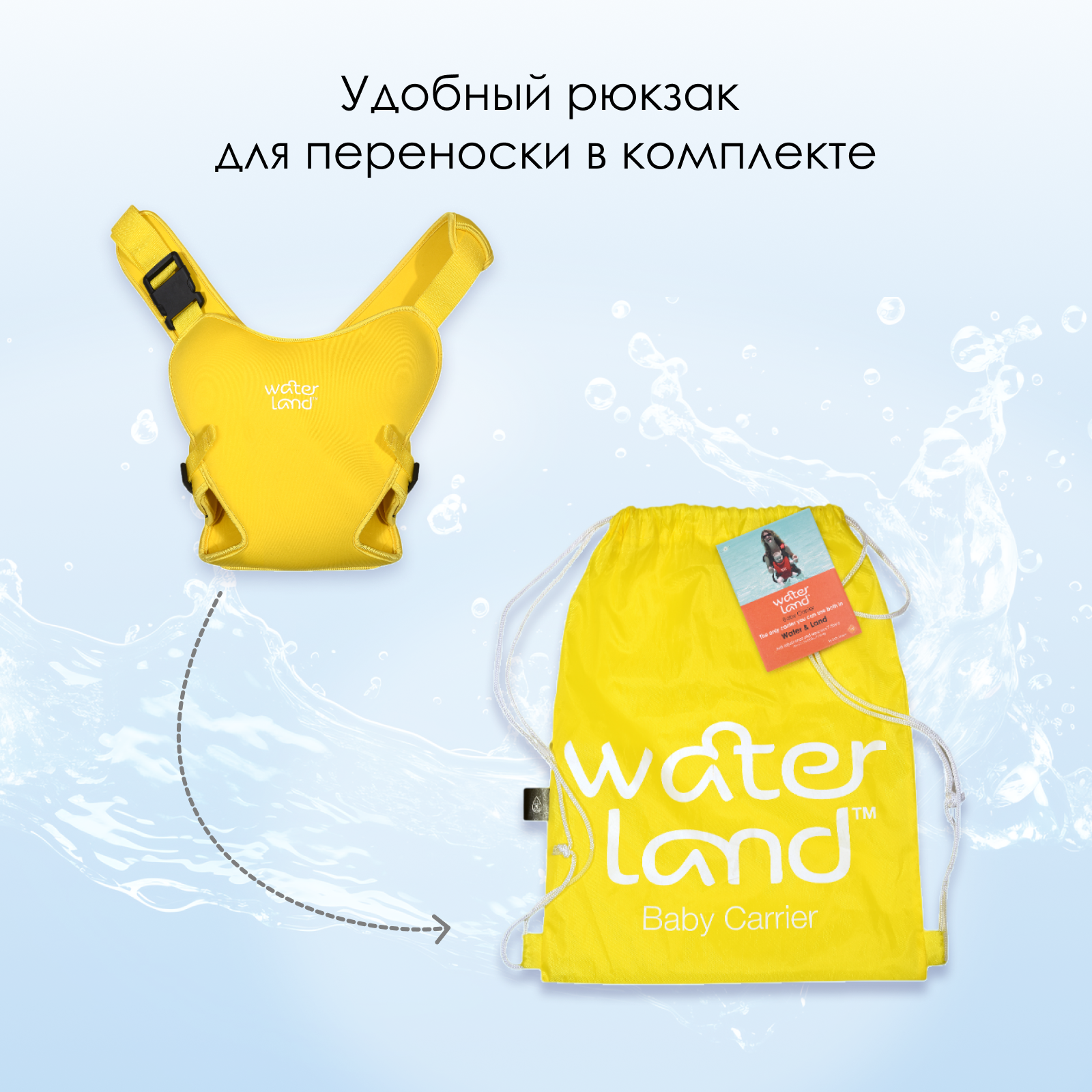 Рюкзак-переноска WaterLand Sunrise yellow - фото 6