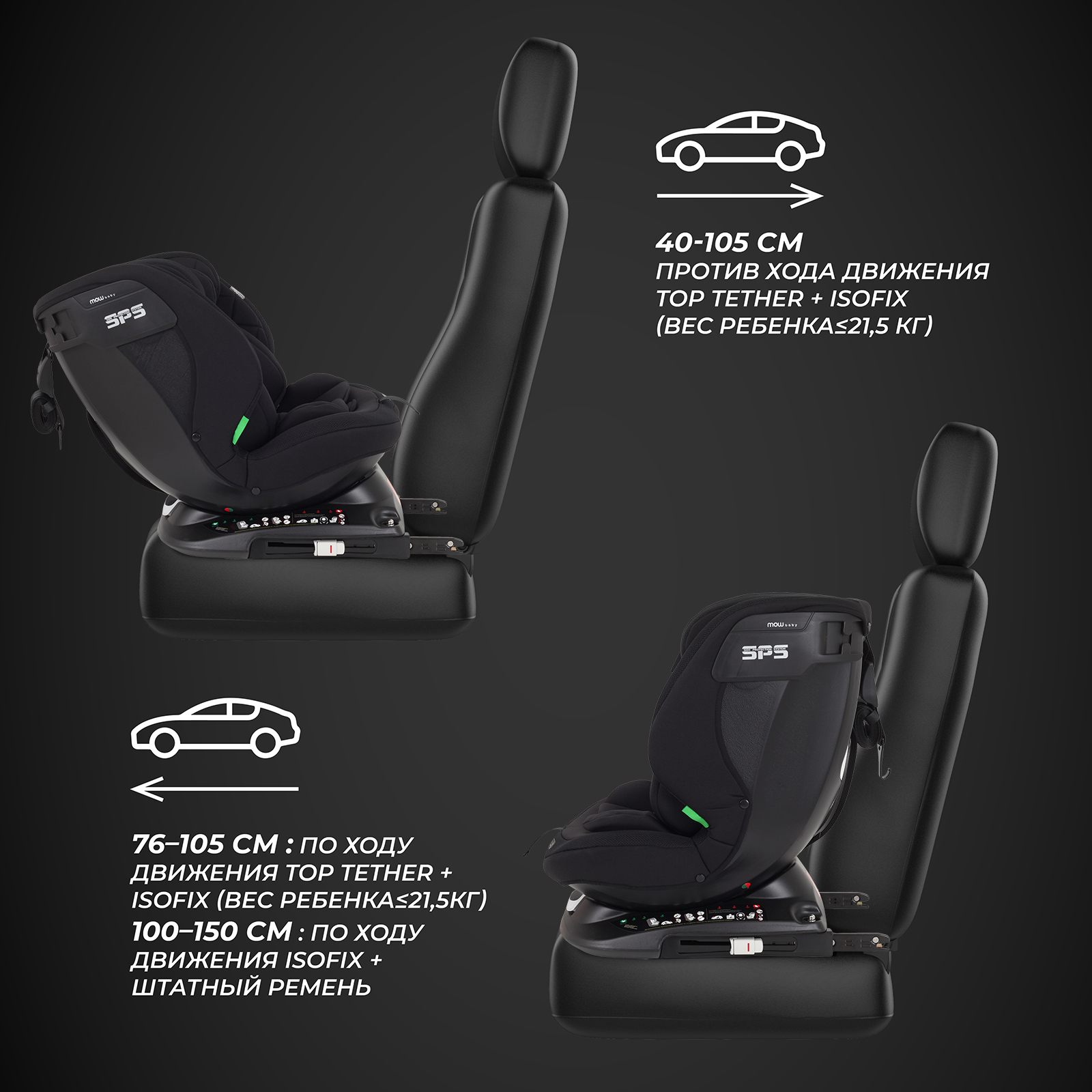 Автокресло с поворотной базой MOWbaby Motion isofix Black 40-150см - фото 7