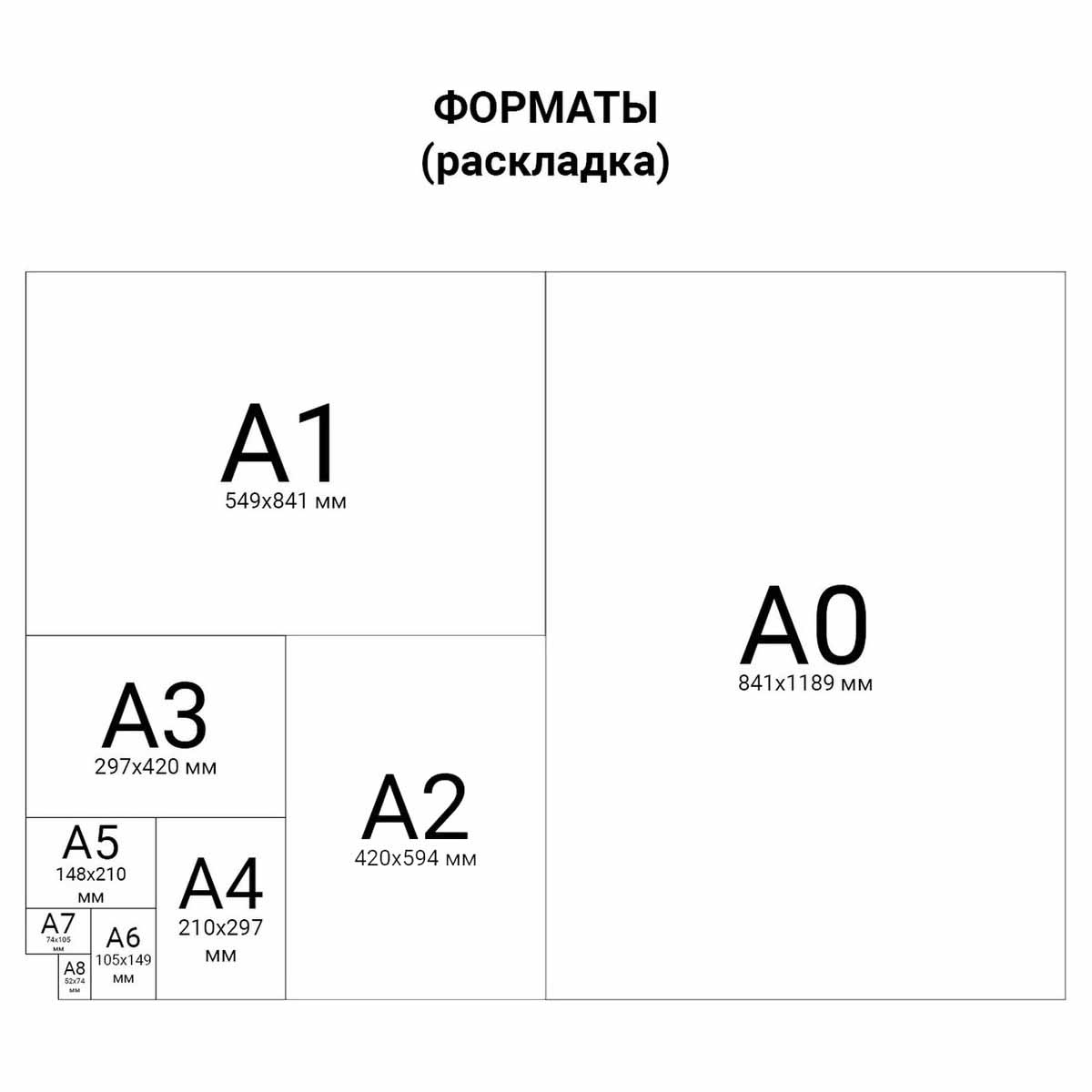 Коврик - подложка раскройный Hobby Pro двусторонний с разметкой 30 х 45 см - фото 3