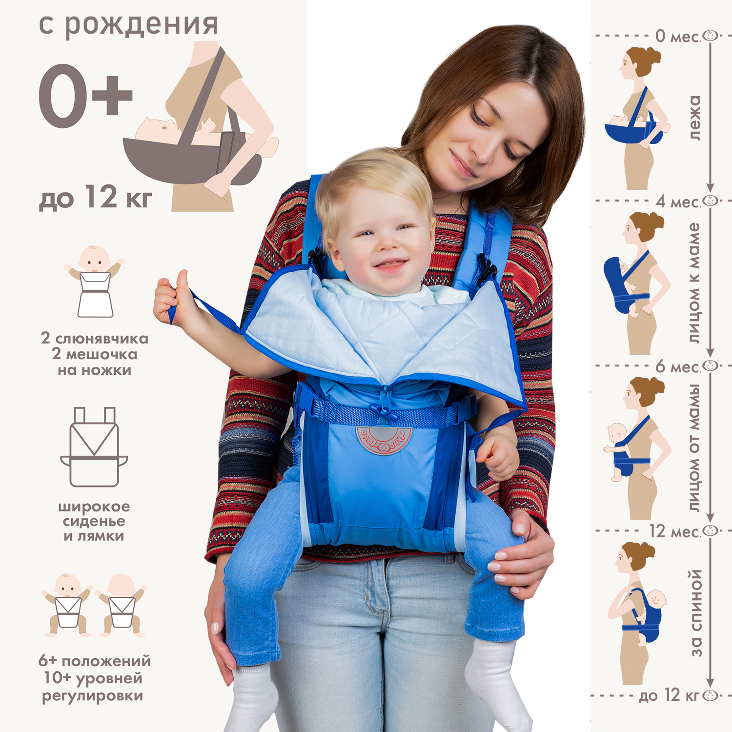 Рюкзак-кенгуру Чудо-чадо «BabyActive Lux» сине/голубой - фото 2