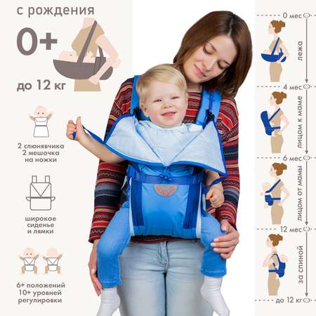 Рюкзак-кенгуру Чудо-чадо «BabyActive Lux» сине/голубой