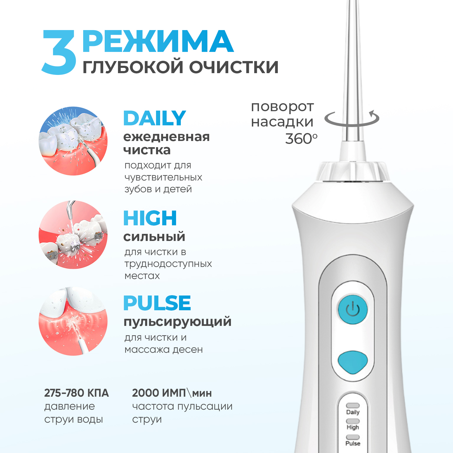 Портативный ирригатор PECHAM Trip White для полости рта Oral Irrigator - фото 5