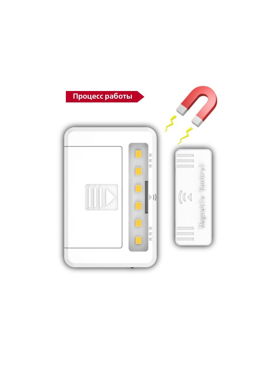 Светильник светодиодный ГЕЛЕОС с магнитным выключателем LED подсветка ГЕЛЕОС M5 0.5Вт/3.7V 330mAh MicroUSB 65х29мм 2шт - фото 4