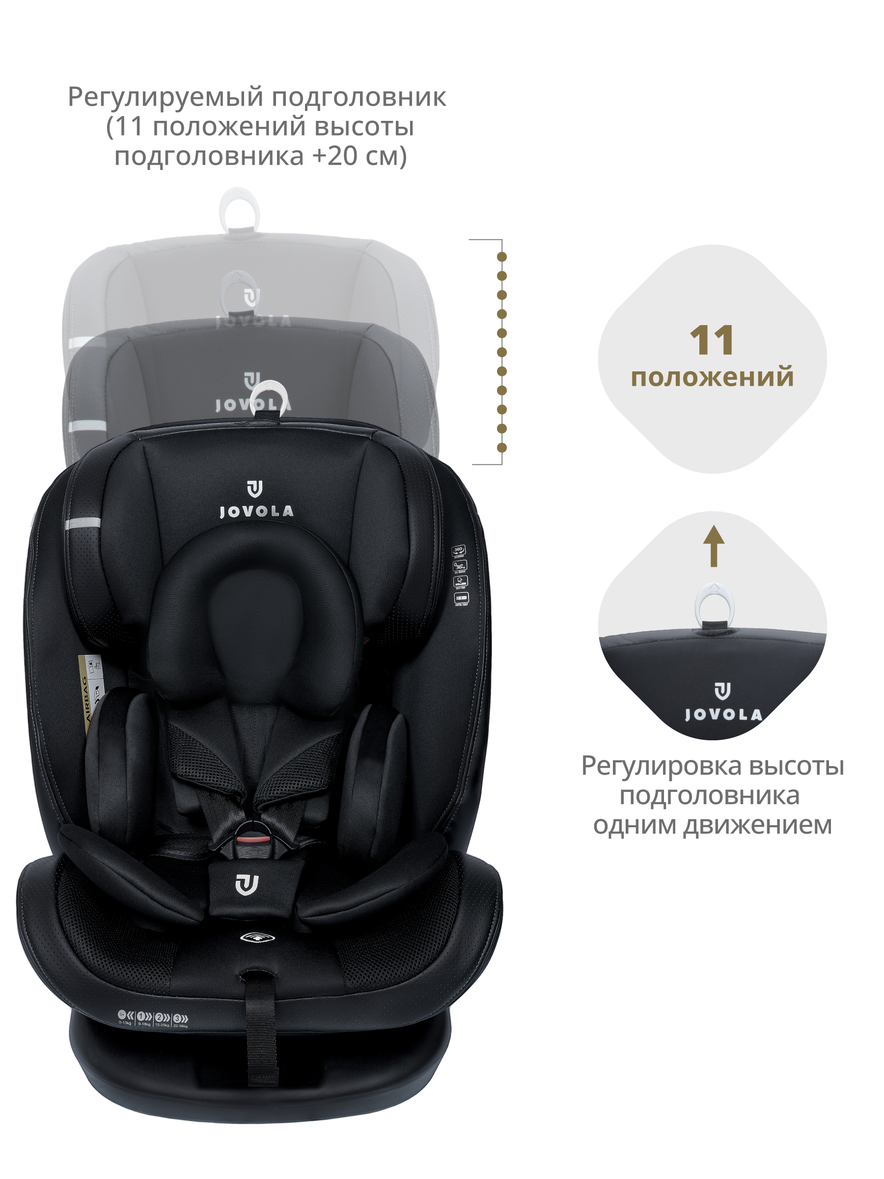 Автокресло JOVOLA MOON Isofix 0+/1/2/3 (0-36 кг) - фото 8