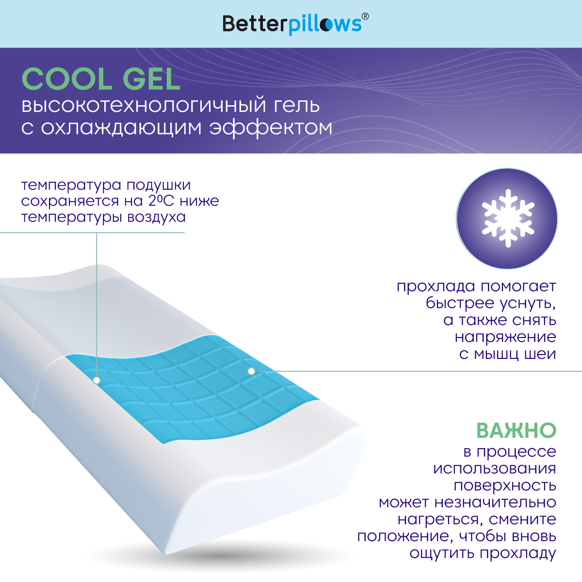 Подушка ортопедическая с гелем Betterpillows Extra cool - фото 7