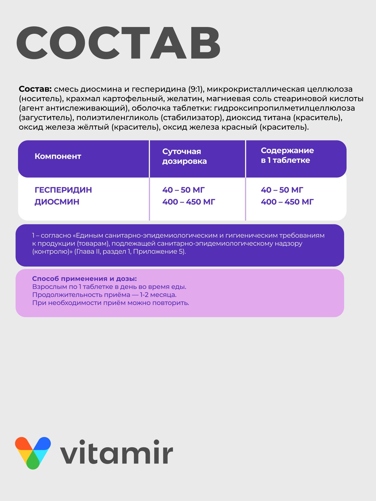 БАД для вен и сосудов VITAMIR для вен и сосудов - фото 3