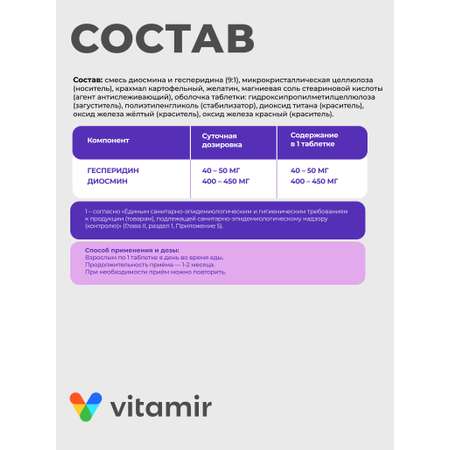 БАД для вен и сосудов VITAMIR для вен и сосудов