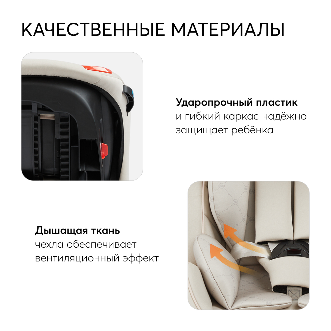 Автокресло Happy Baby Passenger V2 0-25 кг - фото 9