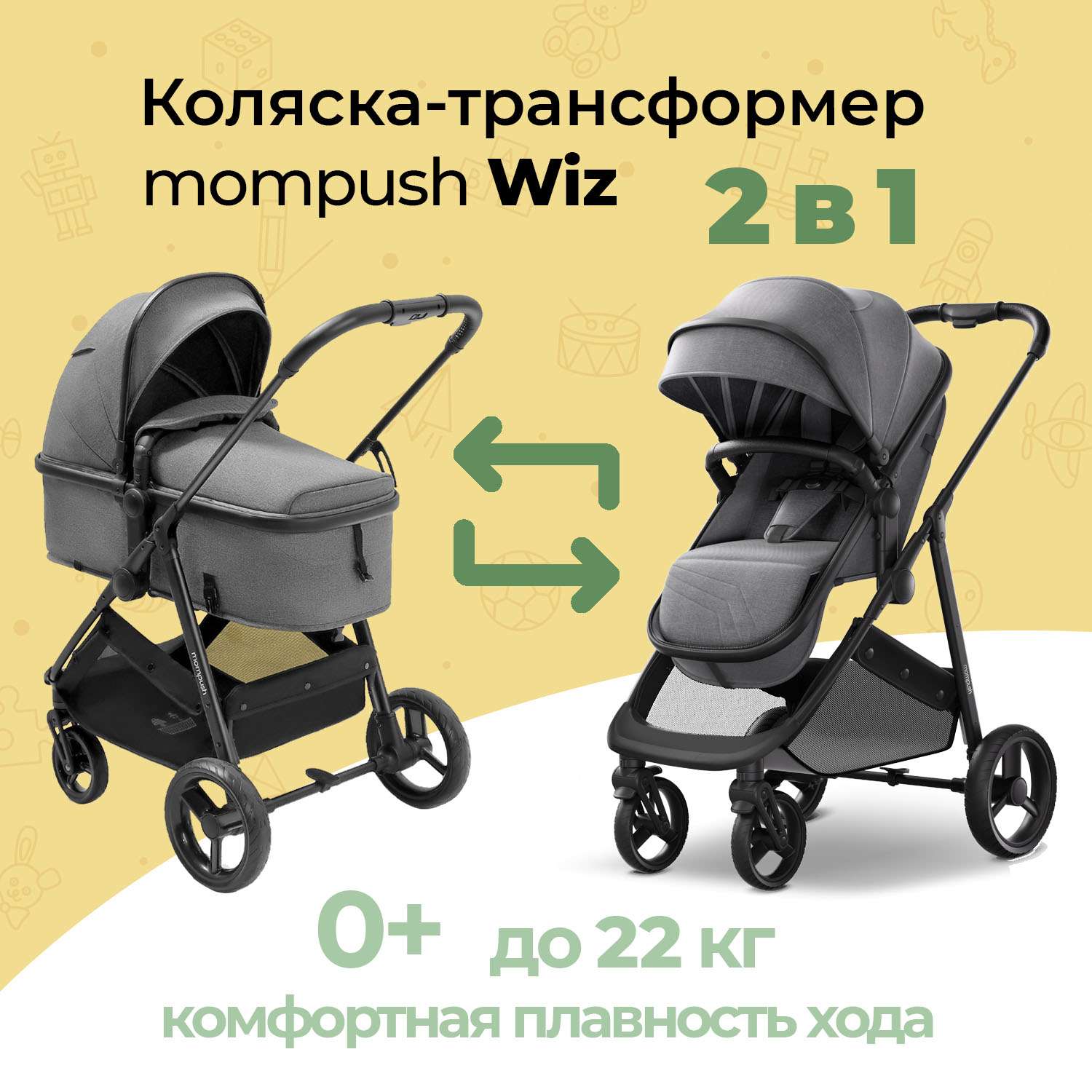 Коляска для новорожденных 2в1 Mompush WIZ трансформер дождевик в комплекте - фото 1
