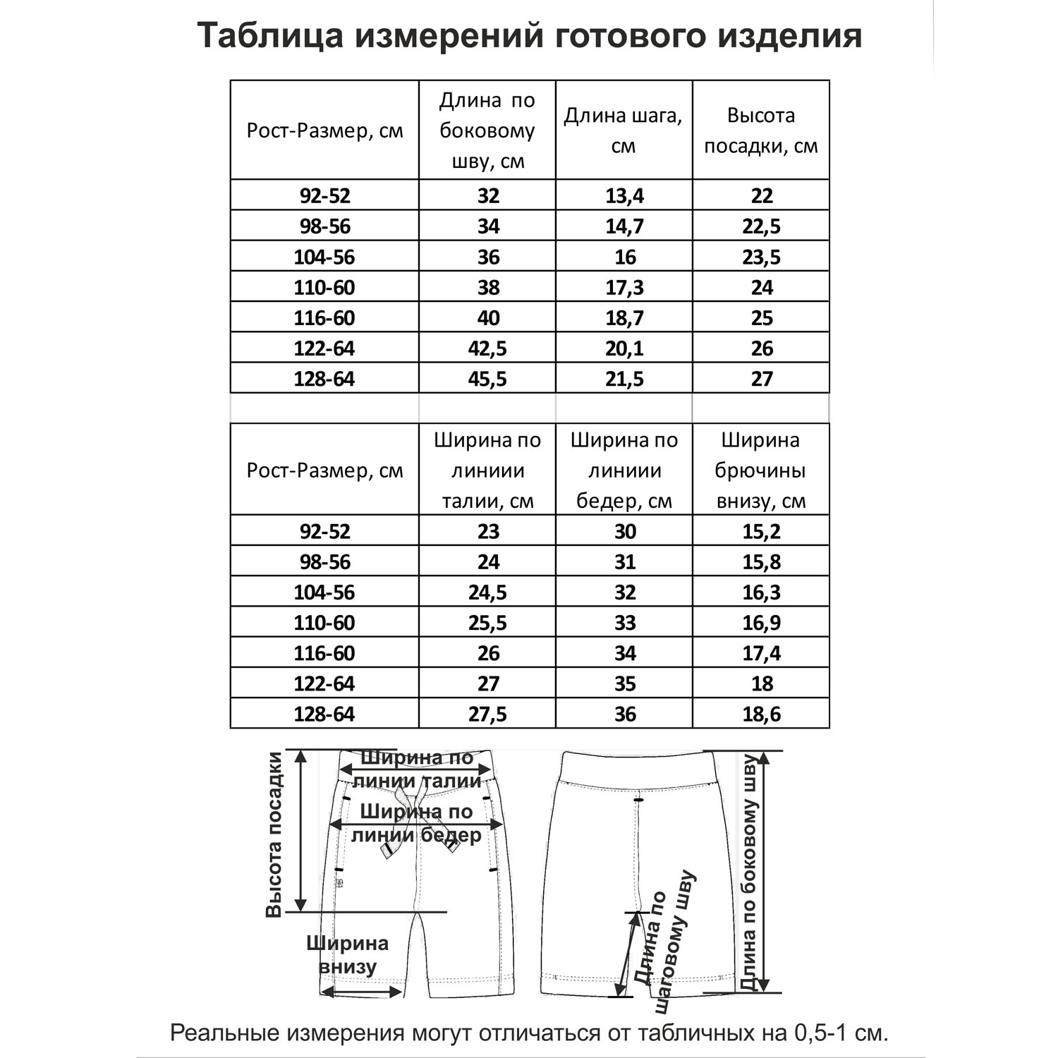 Шорты Мамуляндия 20-1131 Мистер - фото 4