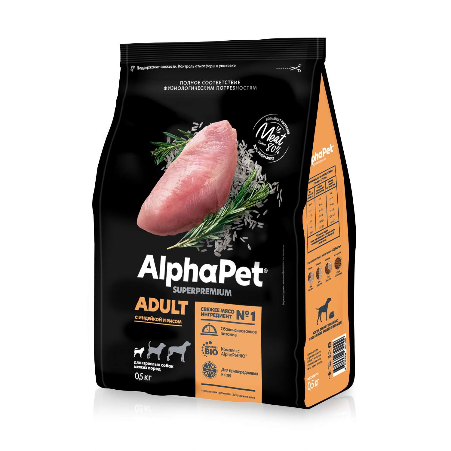 Корм для собак AlphaPet superpremium взрослых средних пород индейка-рис 500г - фото 1