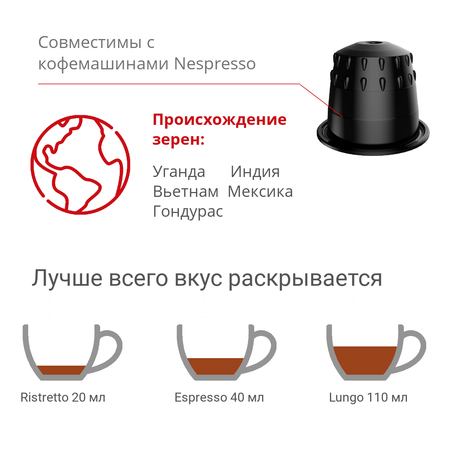 Кофе в капсулах Single Cup Coffee Classic coffee 50 шт.