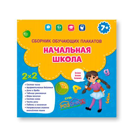 Плакат ГЕОДОМ Начальная школа 29х29 см