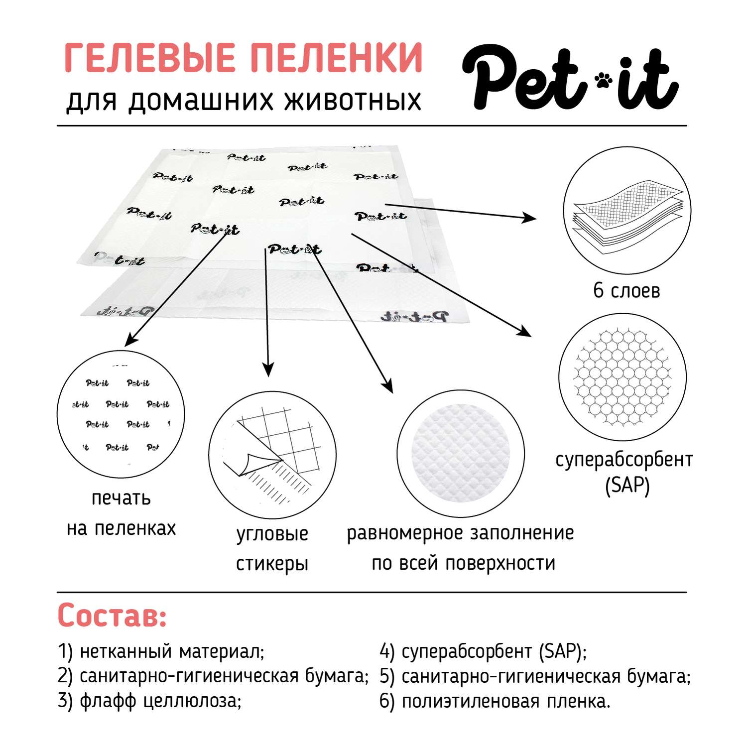 Пеленки Pet-it для животных гелевые одноразовые белые 60х60 30 шт - фото 6