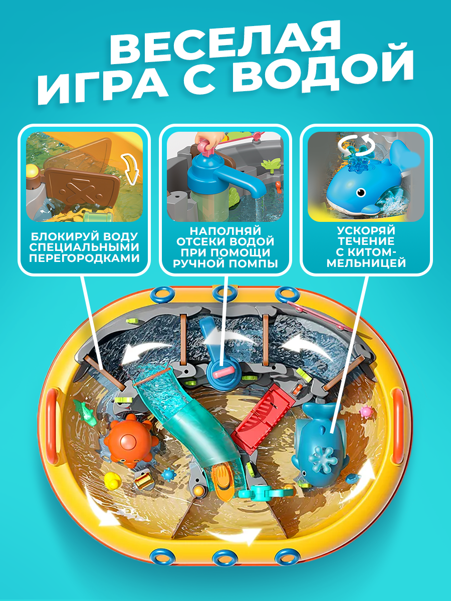 Игровой набор Позитив магнитная рыбалка Аквапарк - фото 5