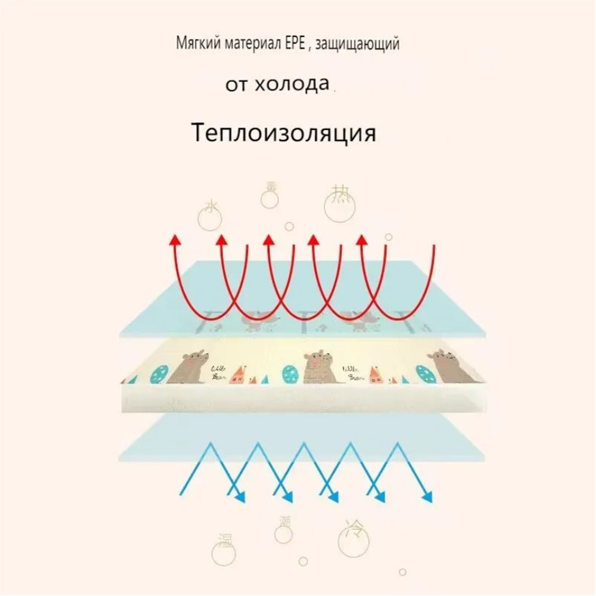 Термоковрик для ползания малыша Жираф ТОТОША Развивающий двусторонний 180x120 - фото 5