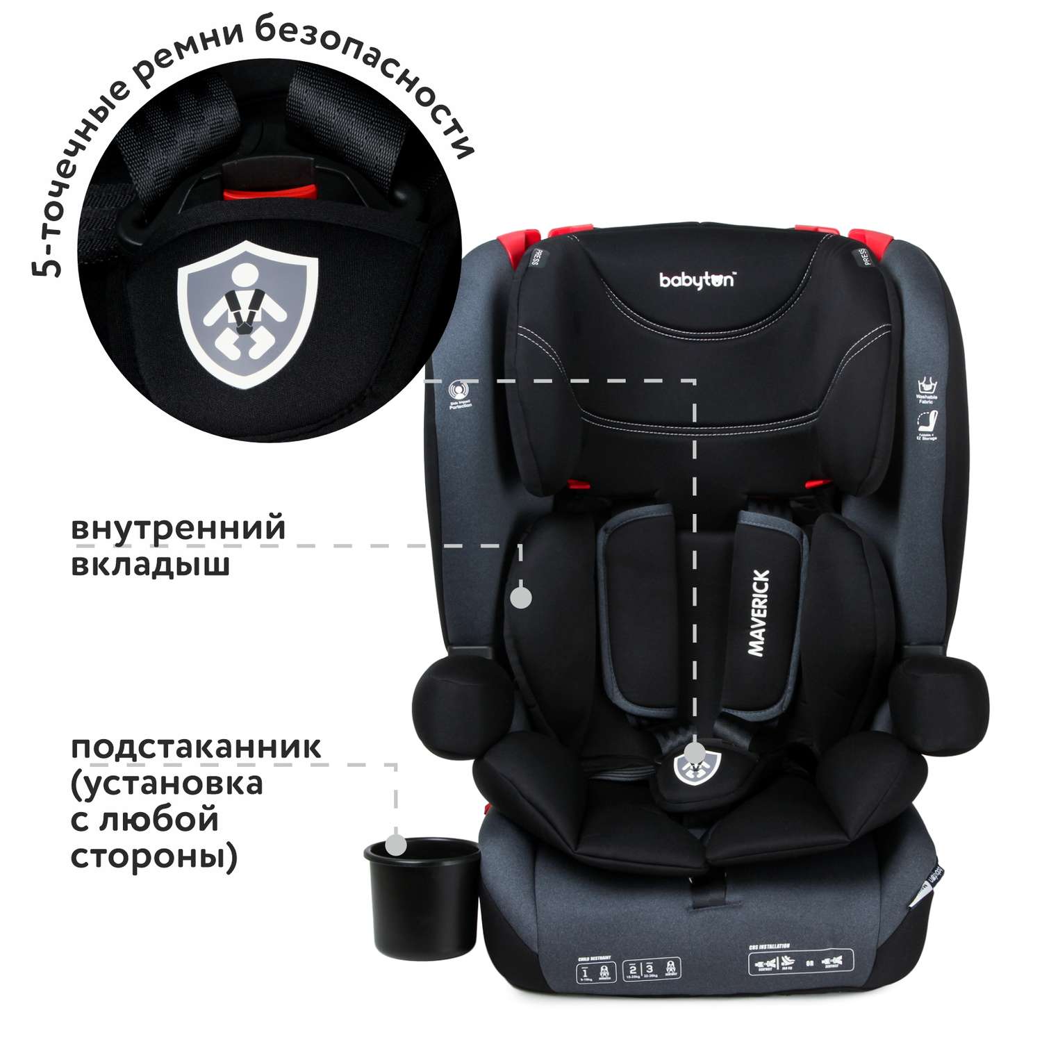 Автокресло Babyton Maverick Black Isofix 1/2/3 (9-36 кг) - фото 4
