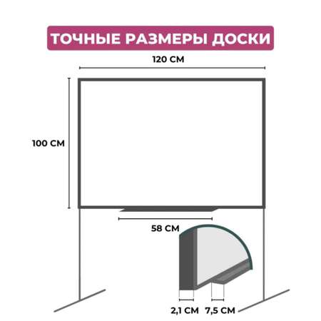 Доска Attache магнитно-маркерная поворотная Economy 100х120см Twist