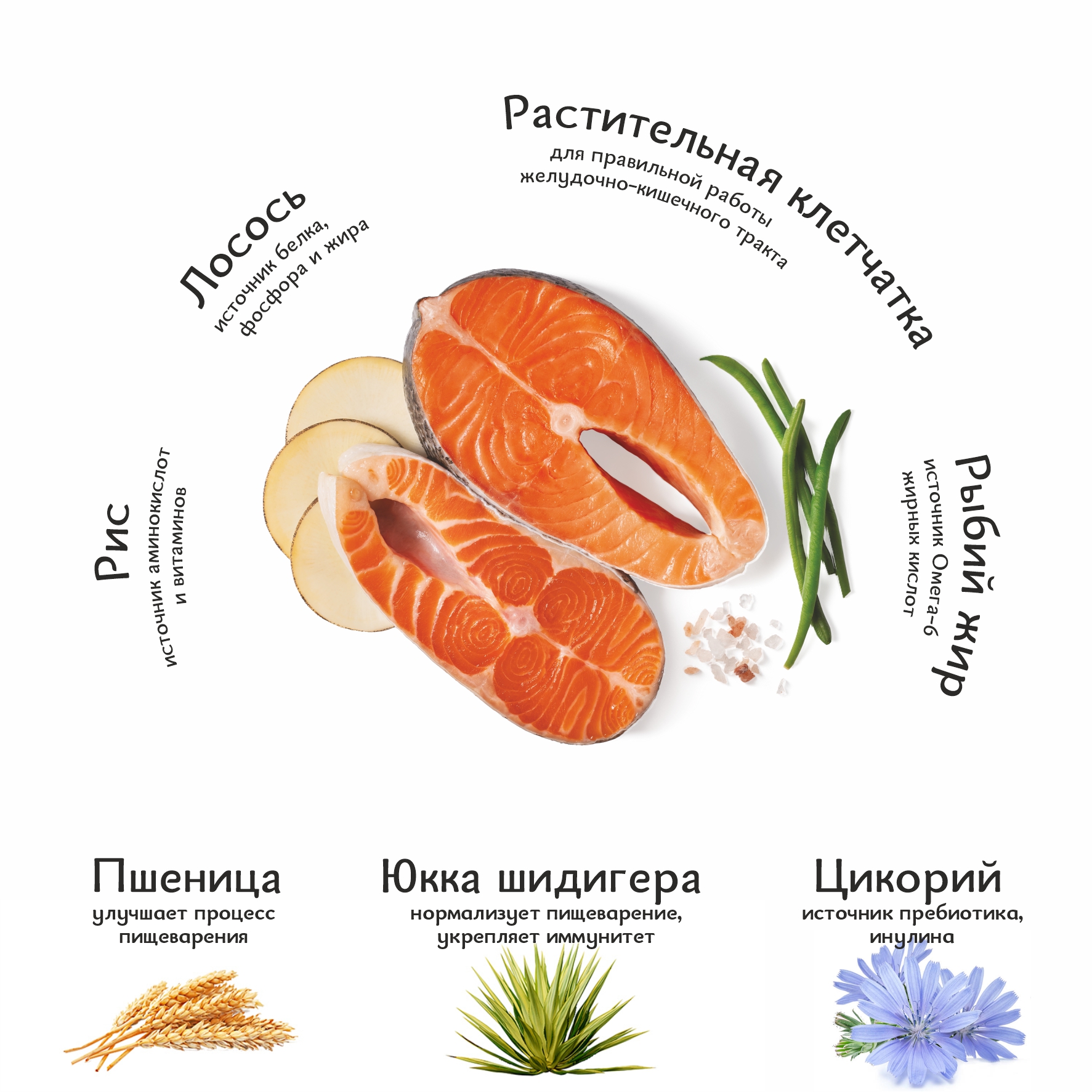 Корм для кошек Roybis 1.5кг с лососем и форелью с чувствительным пищеварением - фото 5