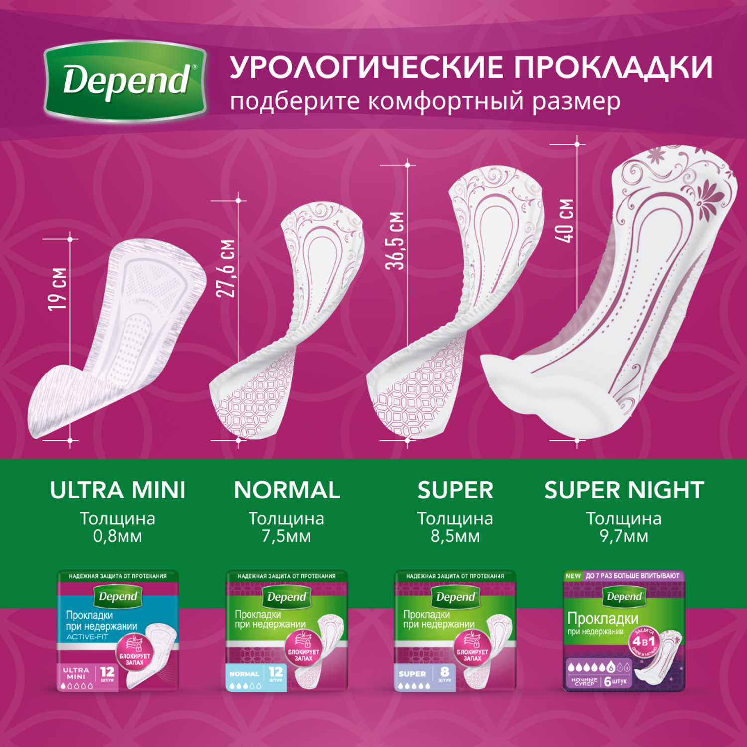 Прокладки Depend урологические Ultra Mini 12шт 9435030 - фото 11