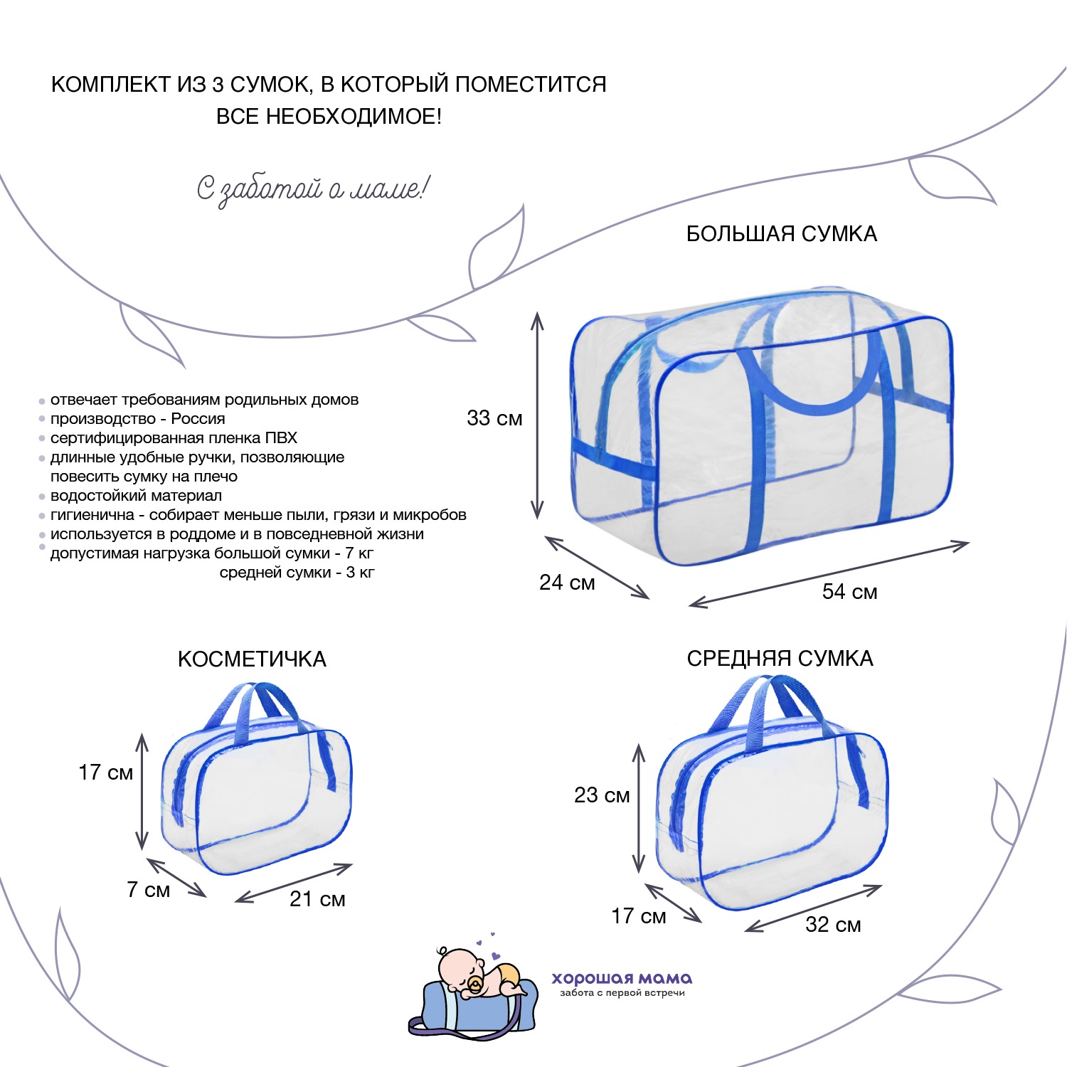 Готовая сумка в роддом Хорошая Мама Стандарт 56 предметов синяя - фото 11