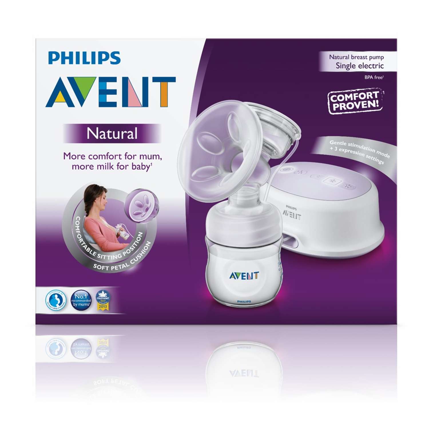 Электронный молокоотсос Philips Avent Ultra Comfort SCF332/31 - фото 6