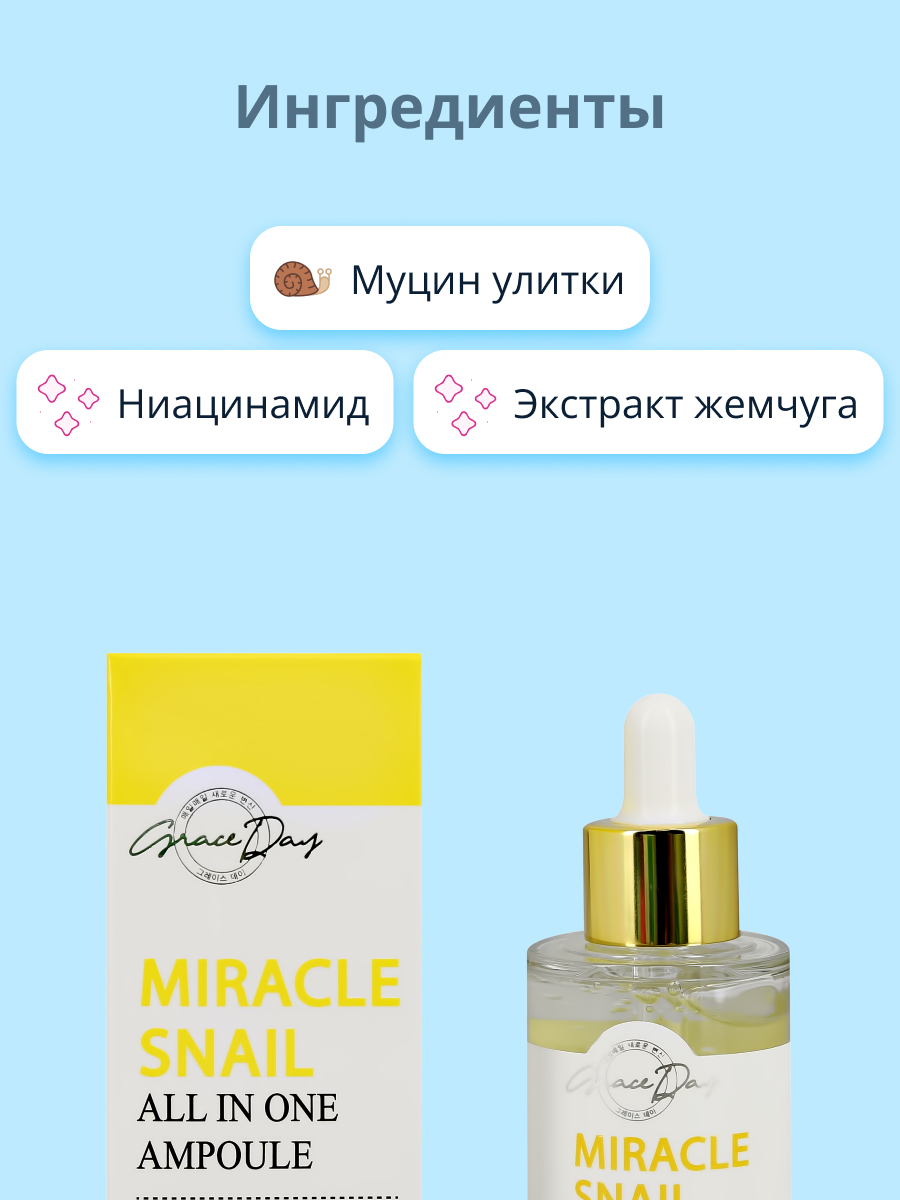 Сыворотка для лица Grace day Miracle с муцином улитки и ниацинамидом восстанавливающая 50 мл - фото 2