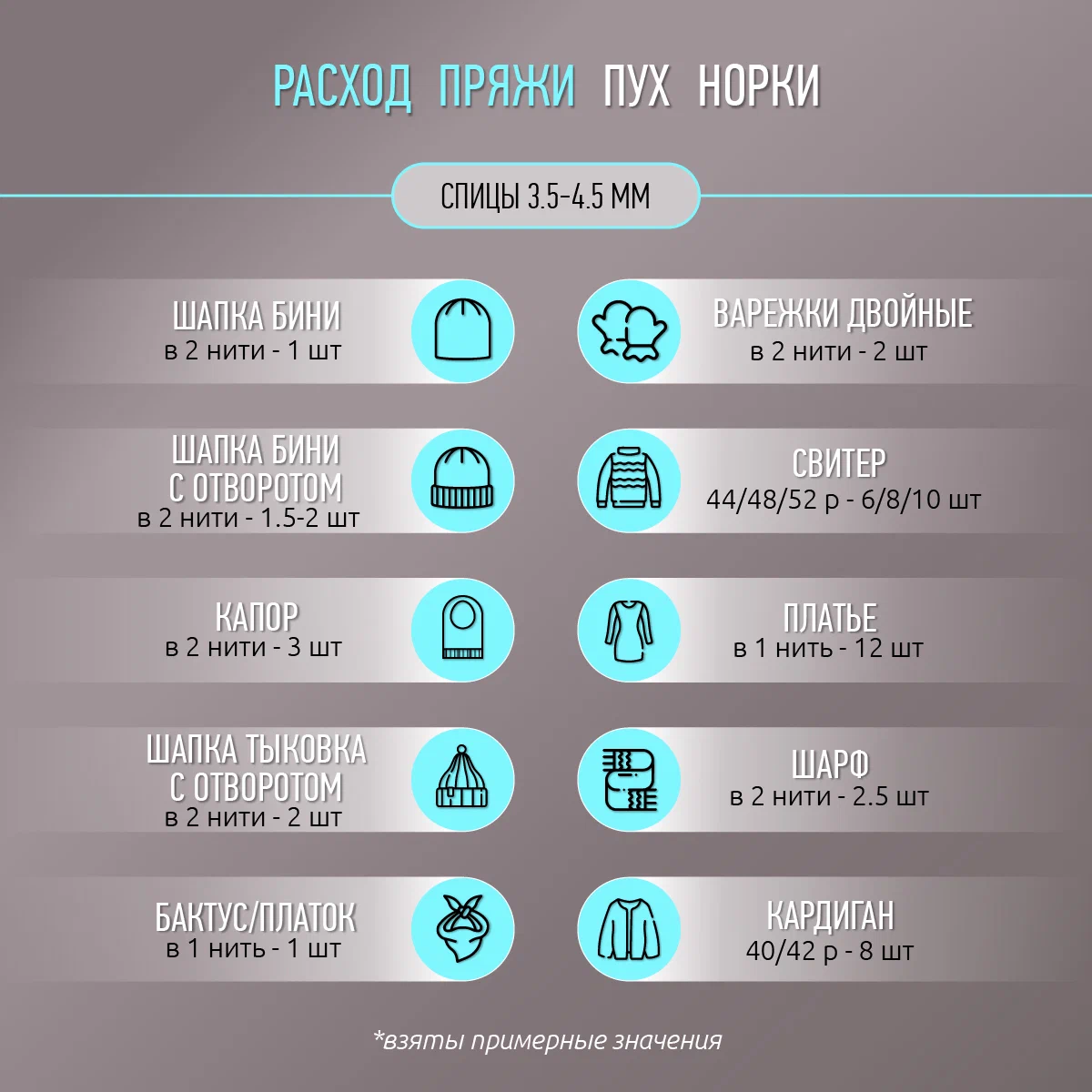 Пряжа Magic 4 Hobby Пух норки (80% пух норки, 20% полиамид) 3х50г/350м цвет красный - фото 8