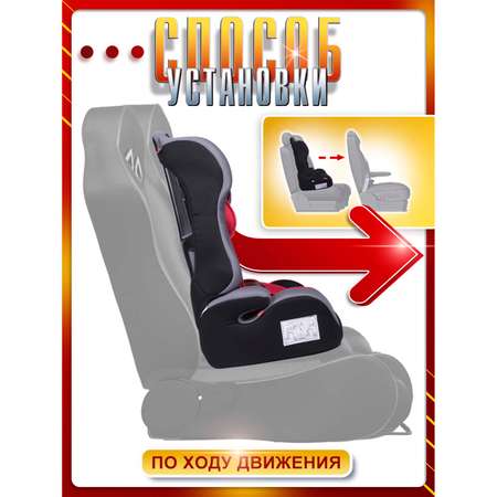 Автокресло BabyCare Upiter Plus 1/2/3 (9-36 кг)