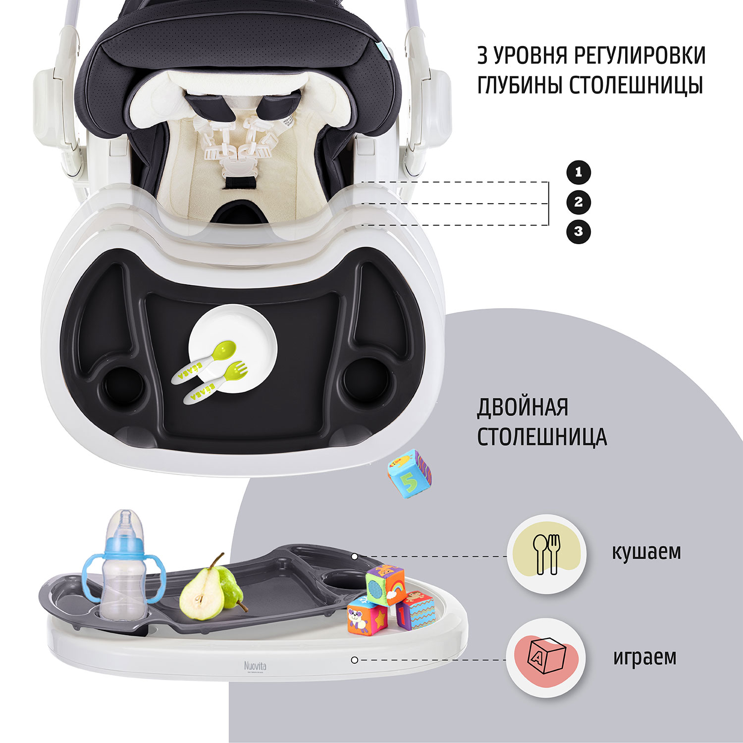 Стул-шезлонг для кормления Nuovita Tutela с перфорацией Черный - фото 6