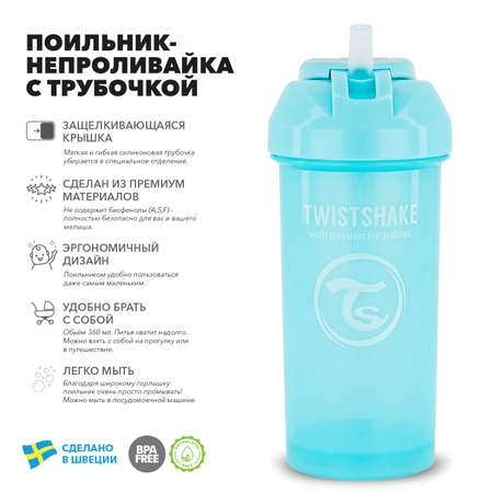 Поильник-непроливайка Twistshake с трубочкой Пастельный синий 360 мл 6 мес+