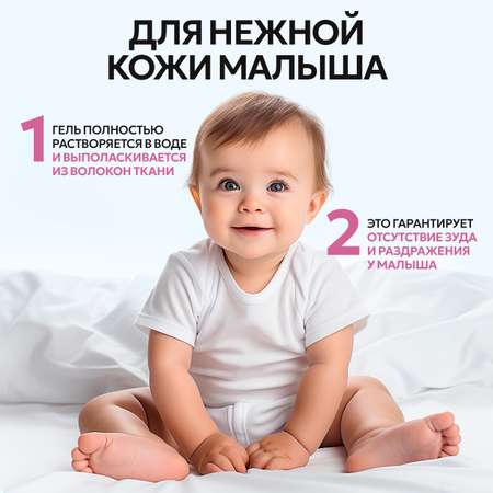 Гель для стирки детского белья NICE by Septivit Без запаха 5л