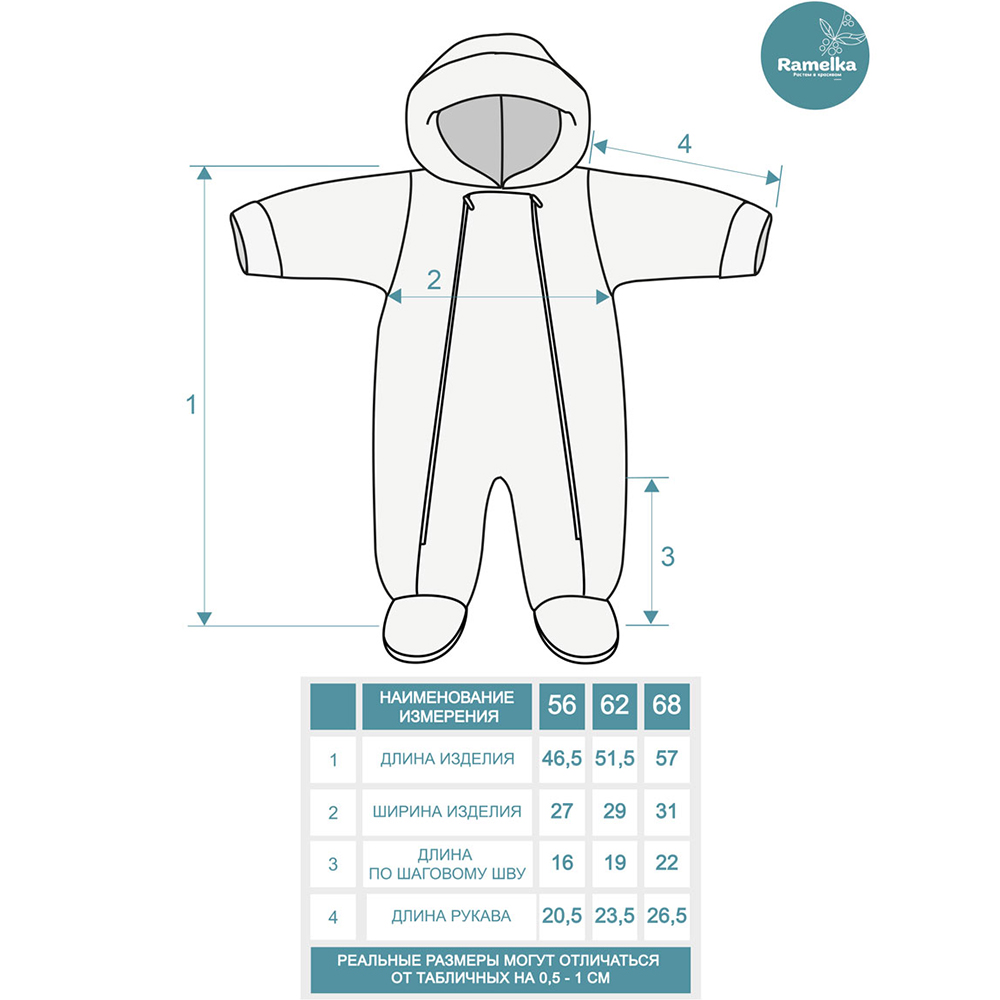 Комбинезон Ramelka 409 морд. - фото 6