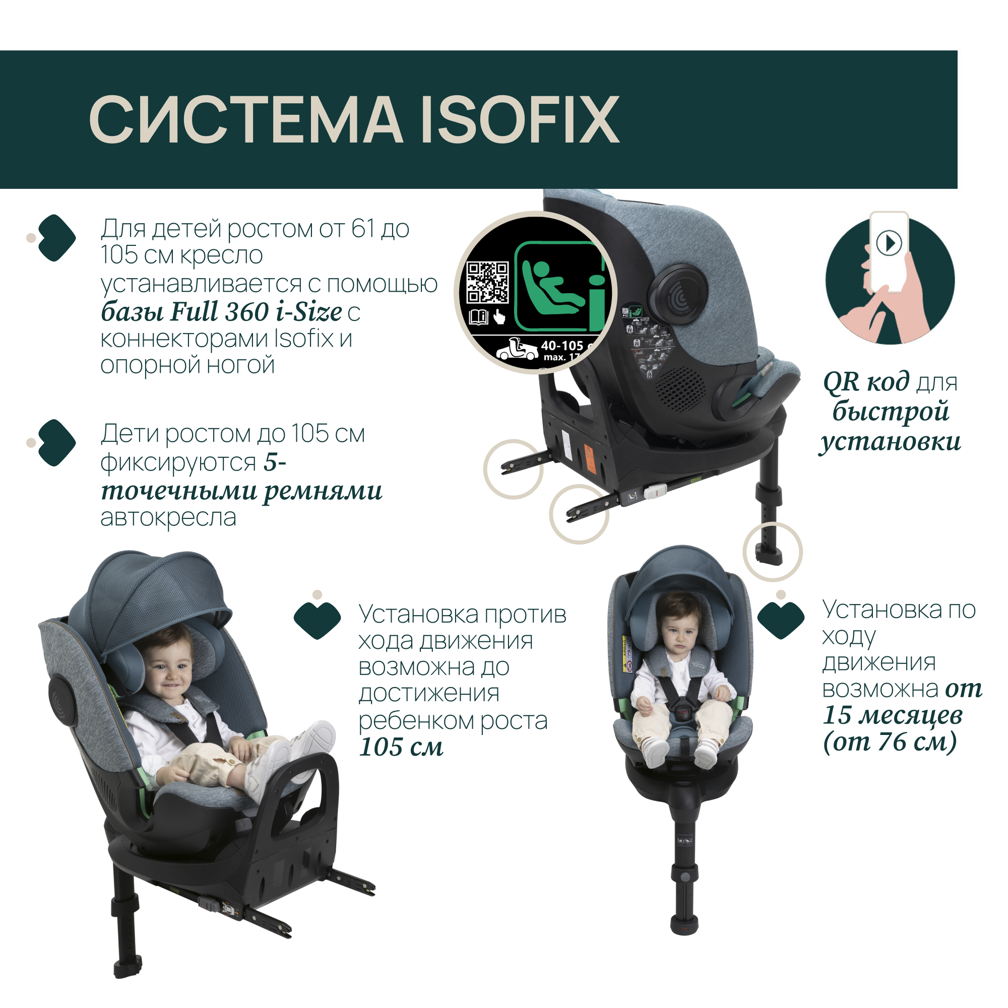 Автокресло Chicco Bi-Seat Air Blue для новорожденных - фото 3